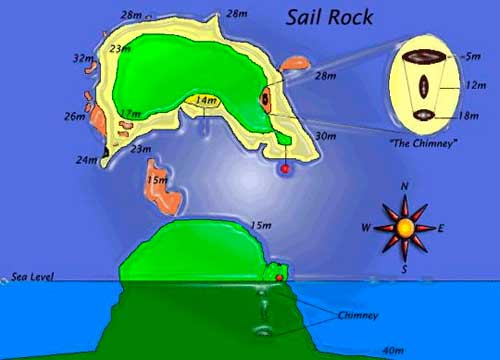 Sail Rock (Скала парус)